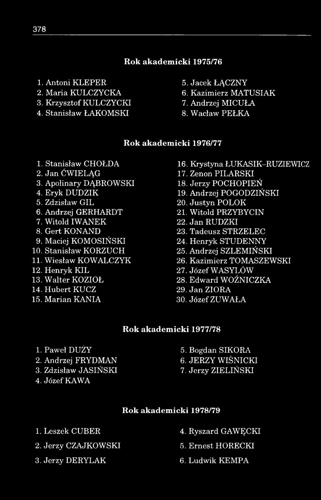 Andrzej POGODZIŃSKI 5. Zdzisław GIL 20. Justyn POLOK 6. Andrzej GERHARDT 21. Witold PRZYBYCIN 7. Witold IWANEK 22. Ja n RUDZKI 8. G ert KONAND 23. Tadeusz STRZELEC 9. Maciej KOMOSIŃSKI 24.