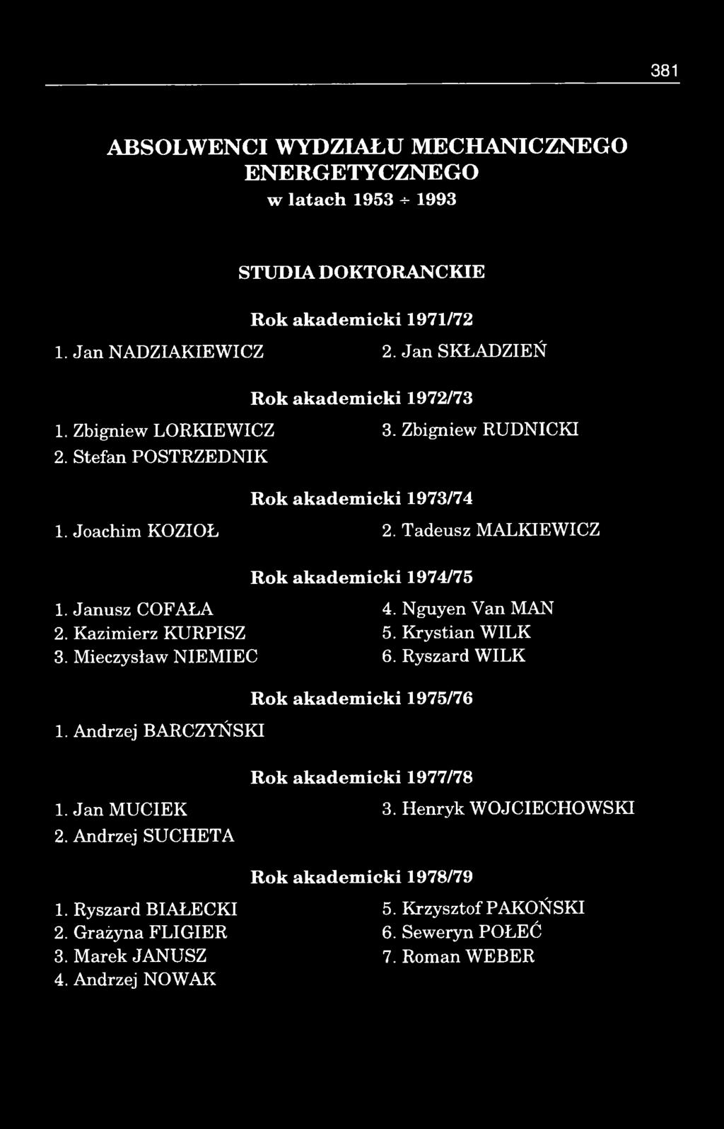 Tadeusz MALKIEWICZ R ok akadem icki 1974/75 1. Janusz COFAŁA 4. Nguyen Van MAN 2. Kazimierz KURPISZ 5. K rystian WILK 3. Mieczysław NIEM IEC 6. Ryszard WILK 1.