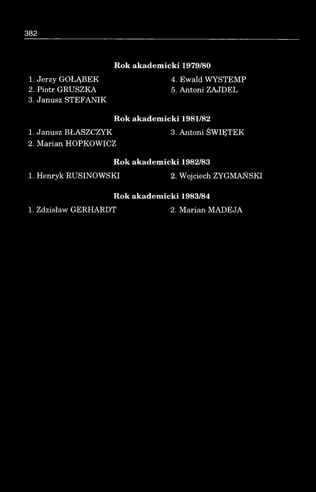Antoni ŚWIĘTEK 2. M arian HOPKOWICZ Rok akadem icki 1982/83 1.