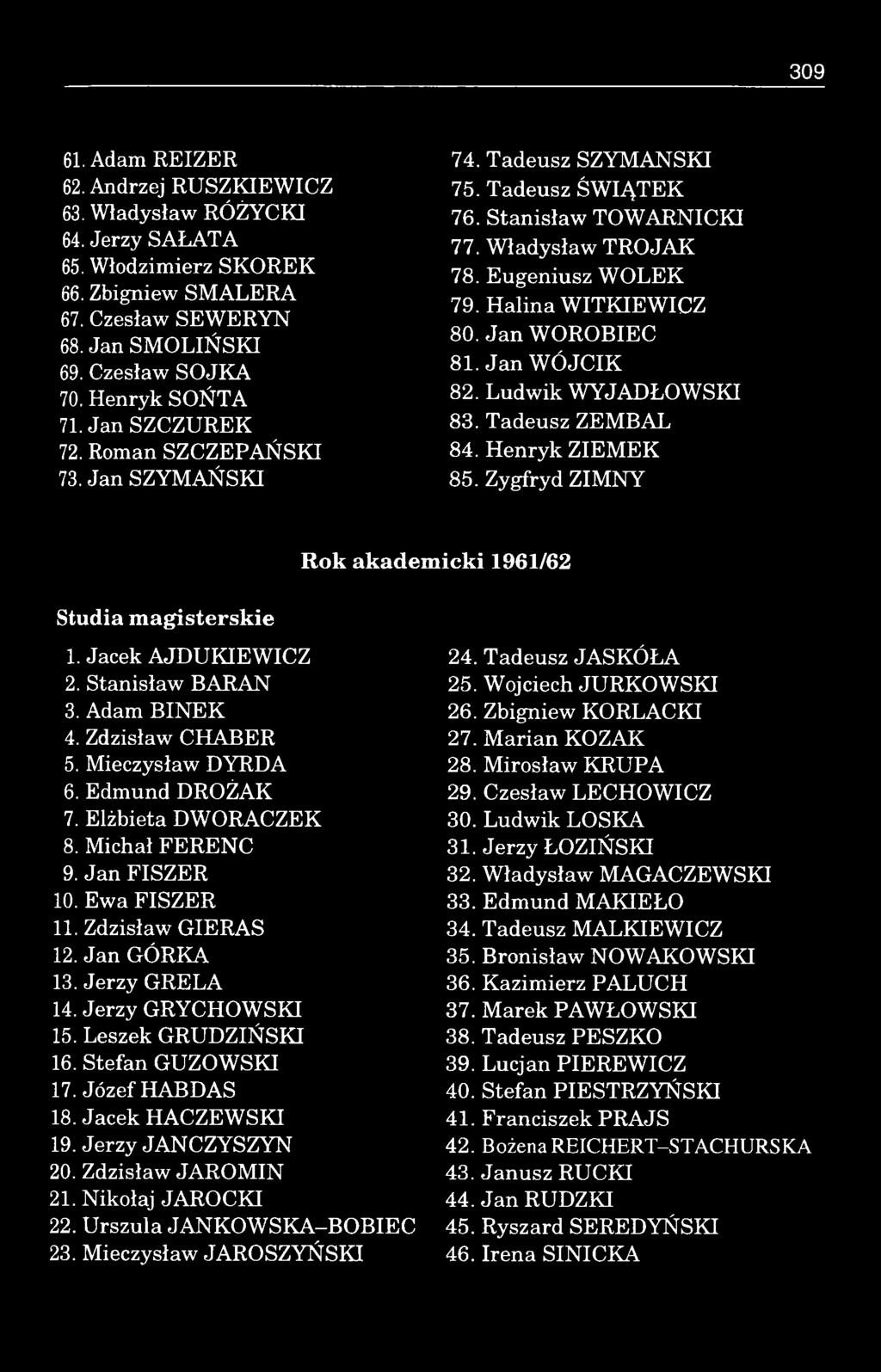 Eugeniusz W O LE K 79. H a lin a W IT K IE W IC Z 80. Jan W OROBIEC 81. Jan W Ó JC IK 82. L u d w ik W YJADŁO W SKI 83. Tadeusz ZEM B A L 84. H enryk Z IE M E K 85.