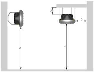 INSTALLATIE 3. УСТАНОВКА 1. Luchtverwarmers kunnen in bevestigd worden aan verticale en horizontale delen. Tijdens montage moet de minimumafstand tussen de muren en het plafond bewaard biljven. 2.