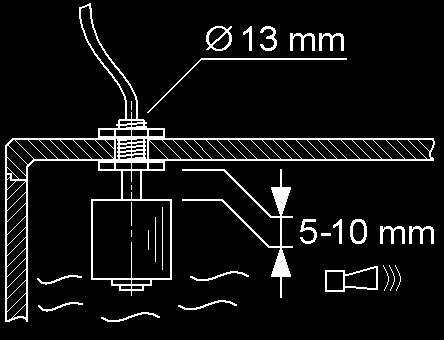 Fig.3: