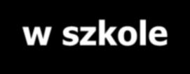 Do czego uczeń ma prawo w szkole 1. Do pełnego bezpieczeństwa psychicznego i fizycznego. 2.