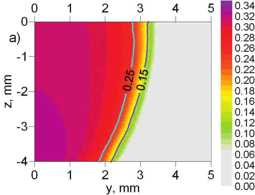 1)), a) with preheating, b) without preheating Rys. 6. Rozkłady (mapy) bainitu, a) ze wstępnym podgrzewaniem, b) bez wstępnego podgrzewania Fig. 6. The distributions (maps) of bainite, a) with preheating, b) without preheating Rys.