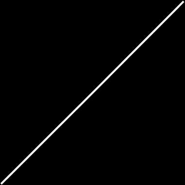 Prędkość ścinania = gradient prędkości siła tnąca V max y α F A η V d x V min γ.
