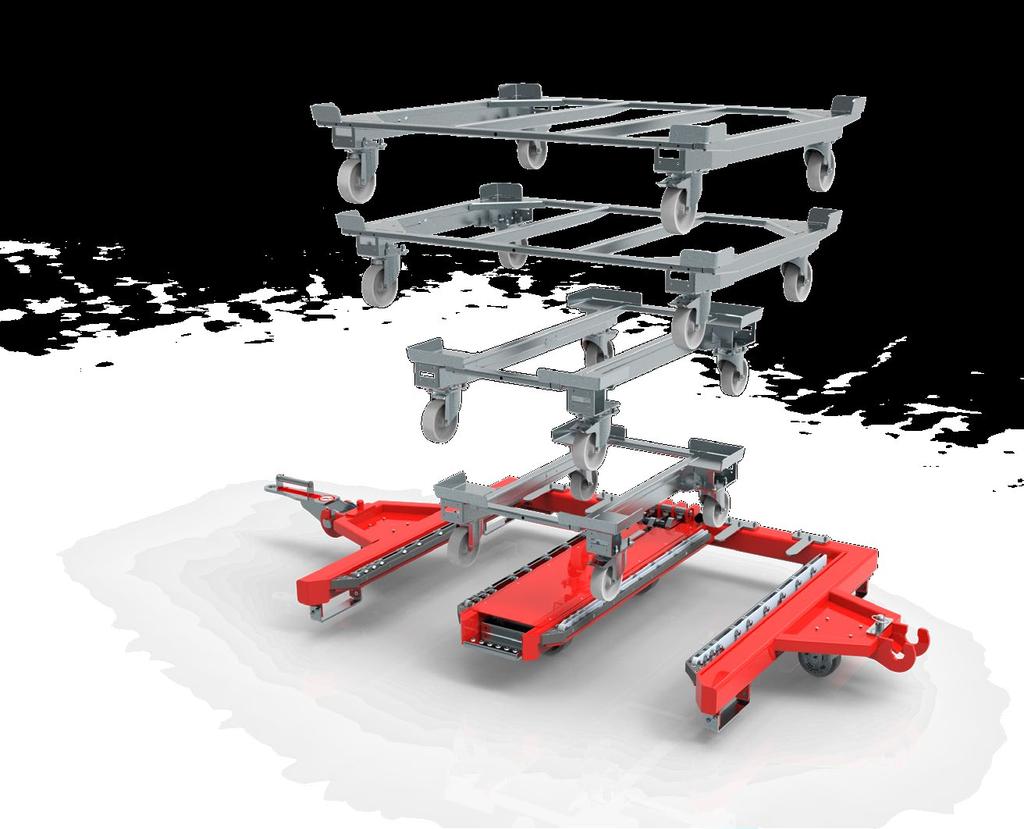 SINGLE PLATFORM FOR ALL NEEDS AIO platform is able to transport the trolleys of four different sizes which
