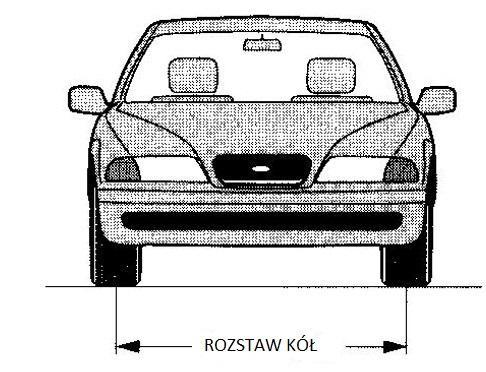 PARAMETRY DLA POJAZDÓW POWYPADKOWYCH ROZSTAW KÓŁ Rozstaw kół jest to odległość