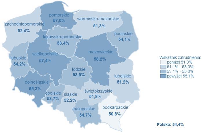 Współczynnik aktywności zawodowej II kwartał r.