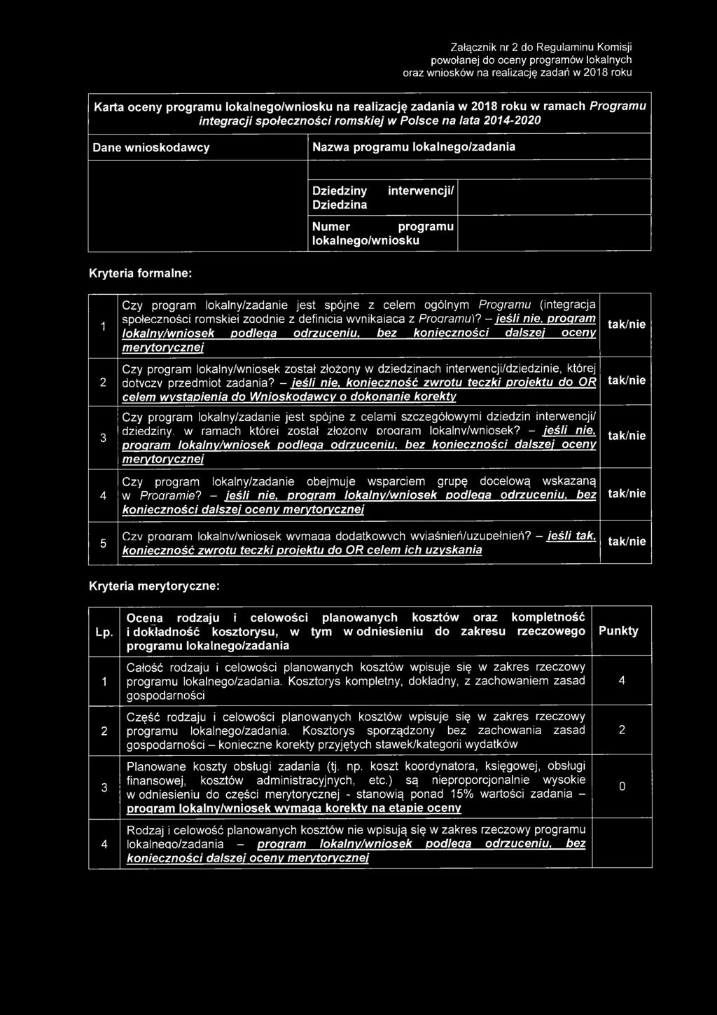 społeczności romskiei zaodnie z definicia wvnikaiaca z Proaramu)? - żeś// nie.