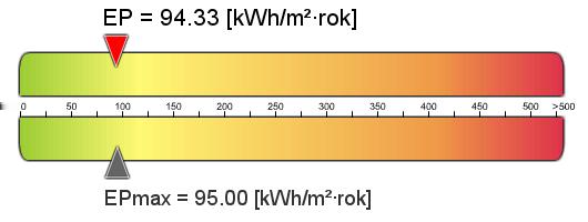 Projektowana charakterystyka energetyczna Dane ogólne budynku, założenia przyjęte do obliczeń Rodzaj budynku Stacja meteorologiczna Budynek jednorodzinny Juliusz Multi - Comfort Wrocław Adres