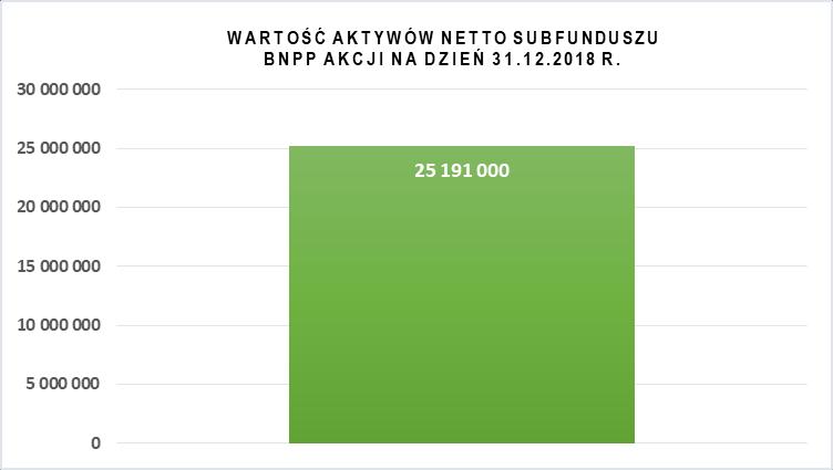 zagraniczne oraz tytuły uczestnictwa emitowane przez instytucje zbiorowego inwestowania mające siedzibę za granicą.