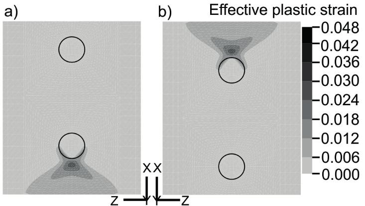 Results of optical deformation analysis system - effective plastic strain distribution at the surface of specimen with eccentrical, parallel spots: a) obverse view, b) reverse view 4.