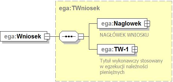 /ega:TrescDokumentu/str:Zalaczniki Element:.