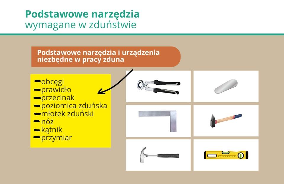 Zmierz się z fakturą VAT Za wyborem zwolnienia z podatku VAT przemawia sytuacja, kiedy: odbiorcami towarów i usług są osoby fizyczne, albo firmy nie będące płatnikami VAT, cena towaru lub usługi