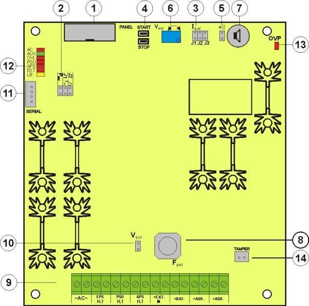 Rys. 2. Widok płyty pcb zasilacza. Tabela 2. Elementy zasilacza (patrz rys. 3).