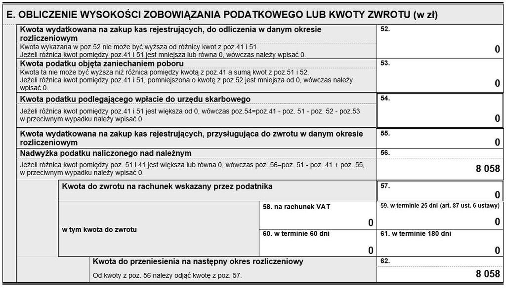 Zadanie 17. Wykazana w części E deklaracji VAT-7 za maj kwota 8 058,00 oznacza dla płatnika podatku VAT zobowiązanie wobec urzędu skarbowego, które należy wpłacić w terminie 25 dni.