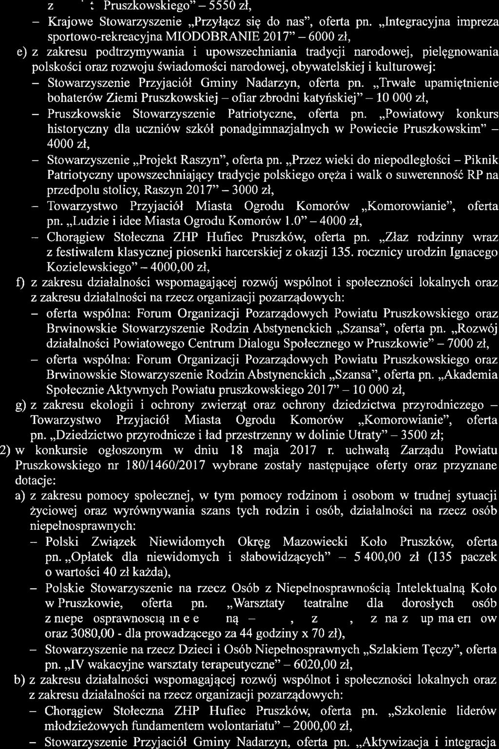 z Powiatu Pruszkowskiego" -- 5550 zł, Krajowe Stowarzyszenie,,Przyłącz się do nas", oferta pn.