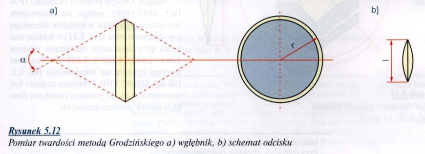 Twardość Knoopa wyznacza się z zależności: l długość dłuższej przekątnej [mm] 0,10F HK 14,8 l Metoda ta może być stosowana głównie do u twardości warstw powierzchniowych.