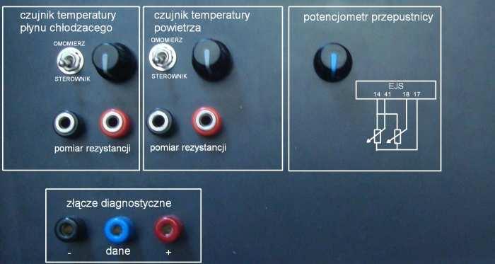 STANOWISKO DYDAKTYCZNE DO BADANIA ALGORYTMÓW 2783 to moŝliwość dokładnej regulacji (symulacji) działania czujnika w pełnym zakresie temperatur.