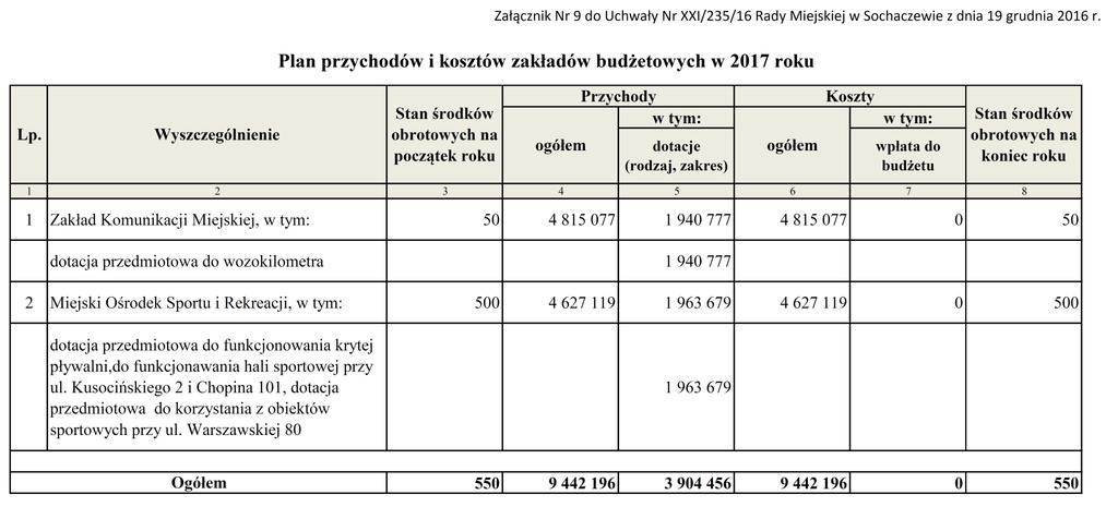 Dziennik Urzędowy