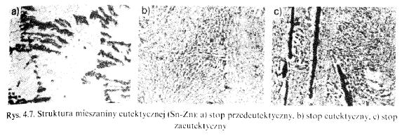 Krystalizacja układ z eutektyką Eutektyka = 1 składnik; s=1-2+1=0; czyli T=const Przedeutektyczny (1): duże kryształy Sn + drobna eutektyka (Sn/Zn) Nadeutektyczny (2): duże kryształy Zn + drobna