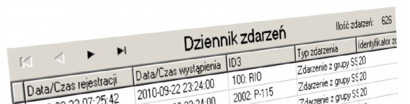 Prezentacja tekstowa Prezentacja tekstowa realizowana jest poprzez listy zdarzeń.