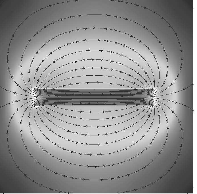 138 N. MARKS, P. SZECÓWKA 0,0015 0,0045 0,015 0,04 0,085 [T] Rys. 3. Wizualizacja rozkładu pola magnetycznego wewnątrz solenoidu, wykonana przy pomocy programu Vizmag 3.15 (Szecówka 2008) Fig. 3. Visualisation of magnetic field distribution inside the solenoid, created using the Vizmag 3.