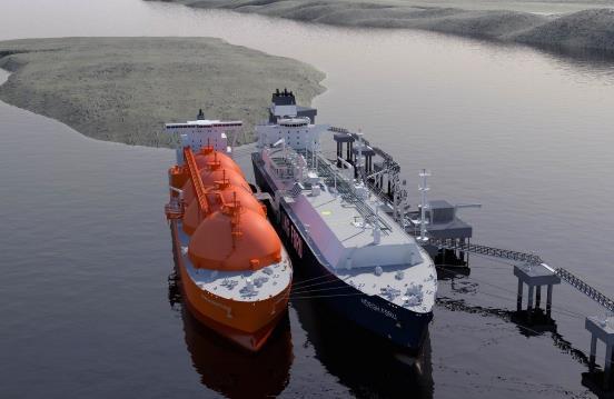 Przykłady prjektów realizwanych w Grupie LOTOS Terminal przeładunkwy LNG małej skali w Gdańsku raz usługi bunkrwania I Etap: Studium wyknalnści terminalu LNG małej skali i usług bunkrwania.