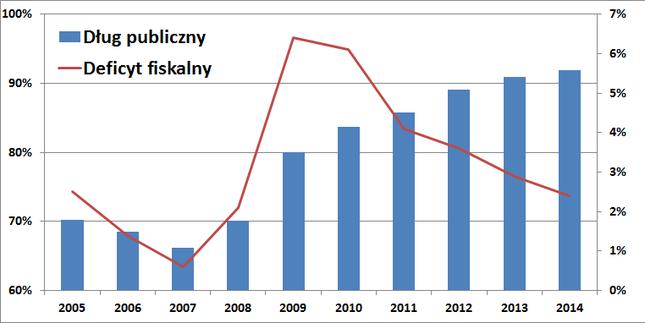 Wstęp. Pod koniec 2011 roku komisja europejska przedstawiła pomysł wprowadzenia podatku od transakcji finansowych.