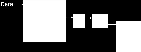 11 je znázornění zpracování souboru pomocí funkce GetDataSDF. Obr. 11: Převod.sdf souboru na proměnnou programu Matlab.