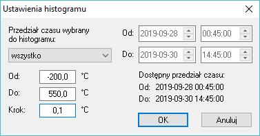 serię np. Wejście 2, T a następnie nacisnąć przycisk.