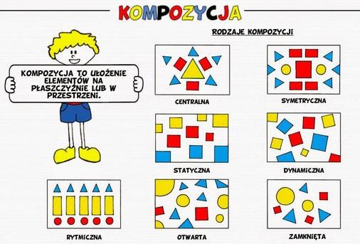 Na rysunku pokazano rzut klombu na płaszczyźnie trawnika. Który dobór roślin odzwierciedla prawidłowe ich rozmieszczenie? 1. rozchodnik ostry, 2. rozchodnik okazały, 3. rozchodnik kaukaski. 1. rozchodnik okazały, 2.