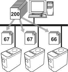 Jak drukować etykiety w sposób rozproszony na wielu drukarkach? Jeśli liczba etykiet do wydrukowania jest duża, można je wydrukować w sposób rozproszony na wielu drukarkach.
