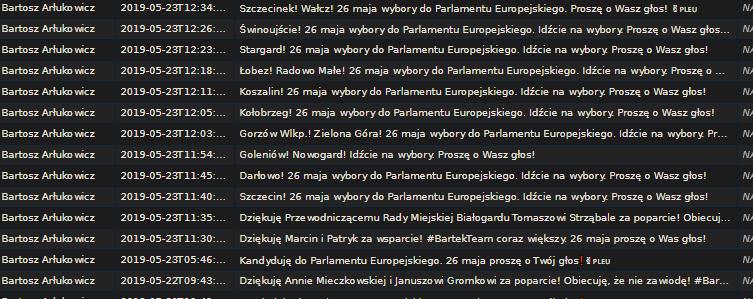 Polska Fundacja im. Roberta Schumana z kolei stosowała konkurs do zachęcania do partycypacji w wyborach: o "[UWAGA KONKURS!