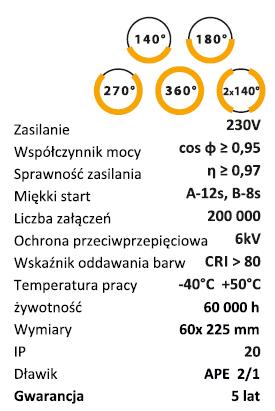 Żarówka sodowa= 100W rzeczywisty pobór mocy 130W APE LED= 55W = Żarówka