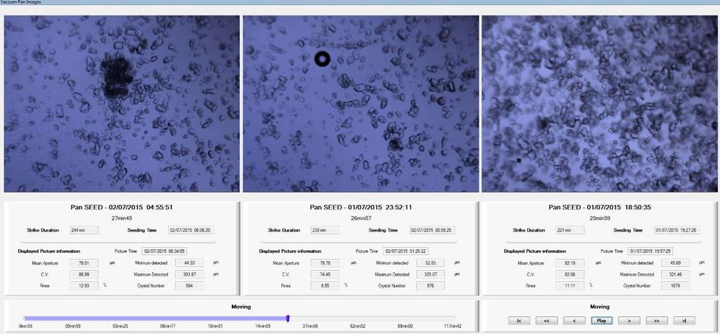 Cukroskop przemysłowy HD Crystobserver Analiza porównawcza trzech cykli gotowania Synchroniczne wyświetlanie obrazu