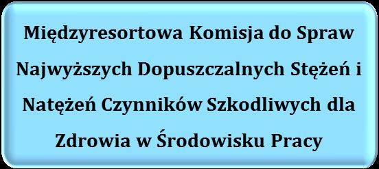 Czynników Chemicznych i Pyłowych Zespół 