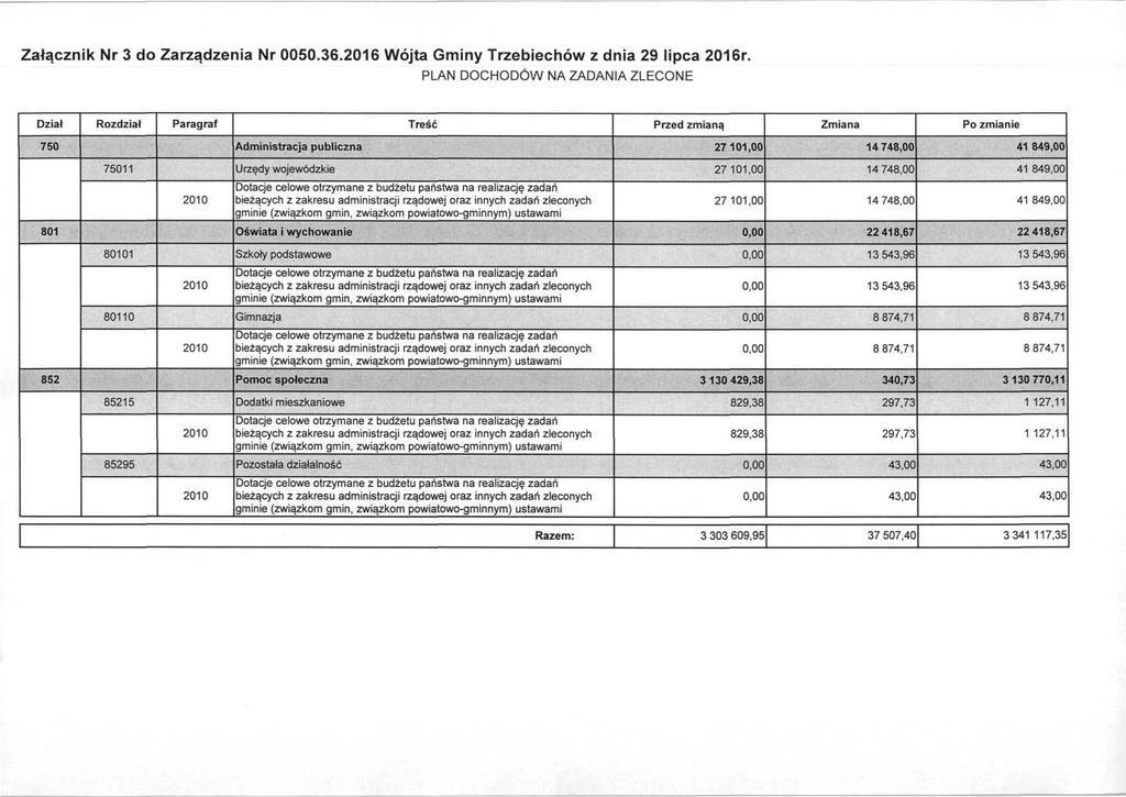 Załącznik Nr 3 do Zarządzenia Nr 0050.36.2016 Wójta Gminy Trzebiechów z dnia 29 lipca 2016r.