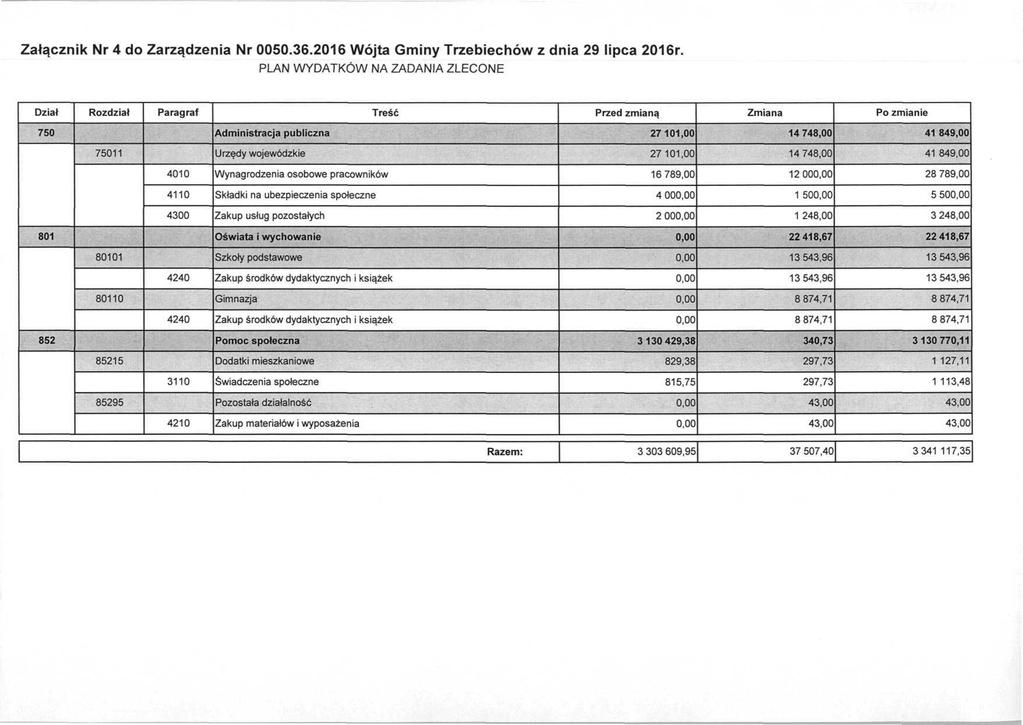 Załącznik Nr 4 do Zarządzenia Nr 0050.36.2016 Wójta Gminy Trzebiechów z dnia 29 lipca 2016r.