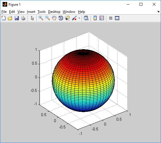 ^2; >> surface(x,y,z) Sphere >>