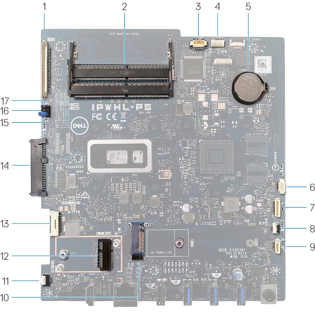 Elementy płyty systemowej 1 złącze kabla wyświetlacza 2 gniazda modułów pamięci (SO- DIMM) (2) 3 złącze kabla kamery 4 złącze kabla ekranu dotykowego 5 bateria pastylkowa 6 złącze kabla wentylatora 7