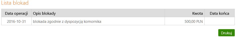 Blokada środków Menu Blokady środków jest dostępne w wyniku wyboru dowolnego rachunku z menu Lista rachunków Historia i pozwala na wgląd w blokady, o ile takie zostały założone na wyświetlonym