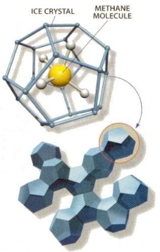 Hydraty metanu Hydraty gazu to nie stechiometryczne krystaliczne związki włączeniowe zaliczane do tzw. klatratów.
