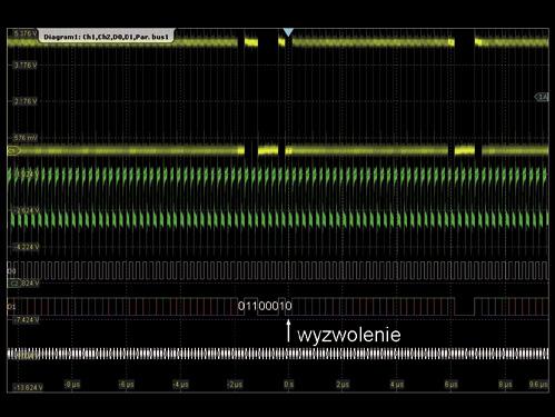 Oscyloskop cyfrowy RTO 1024 z modułem MSO Rysunek 12. Efekt działania szeregowej sekwencji wyzwalającej wykorzystującej kanały cyfrowe Rysunek 13.