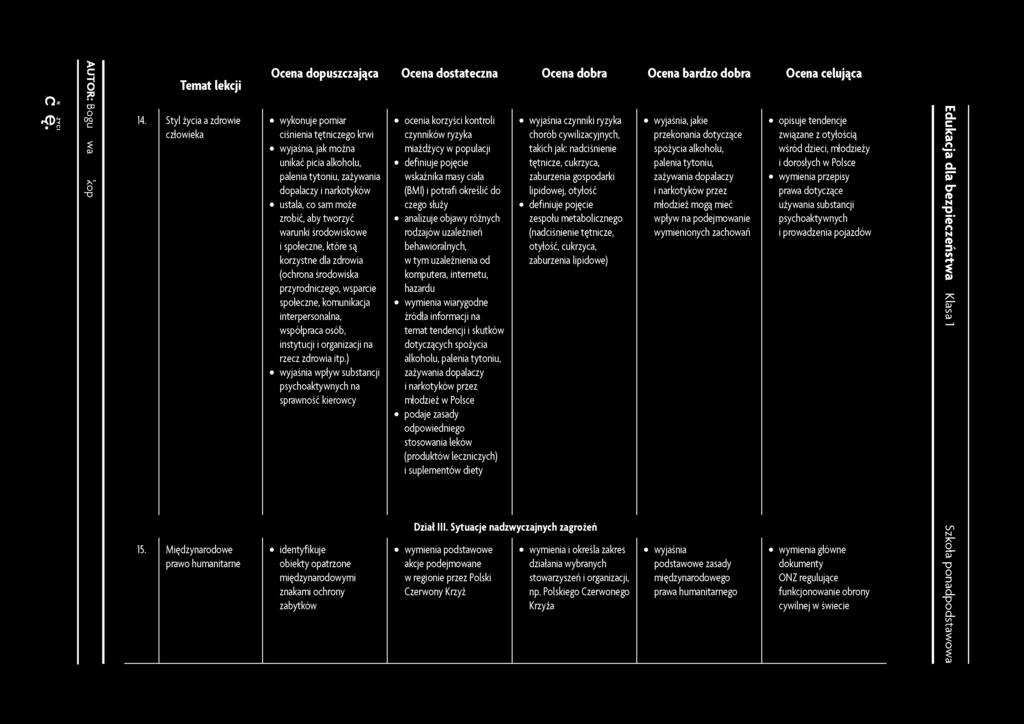 > c : oa c ) 7\" cena dopuszczająca cena dostateczna cena dobra cena bardzo dobra cena celująca emat lekcji 14.