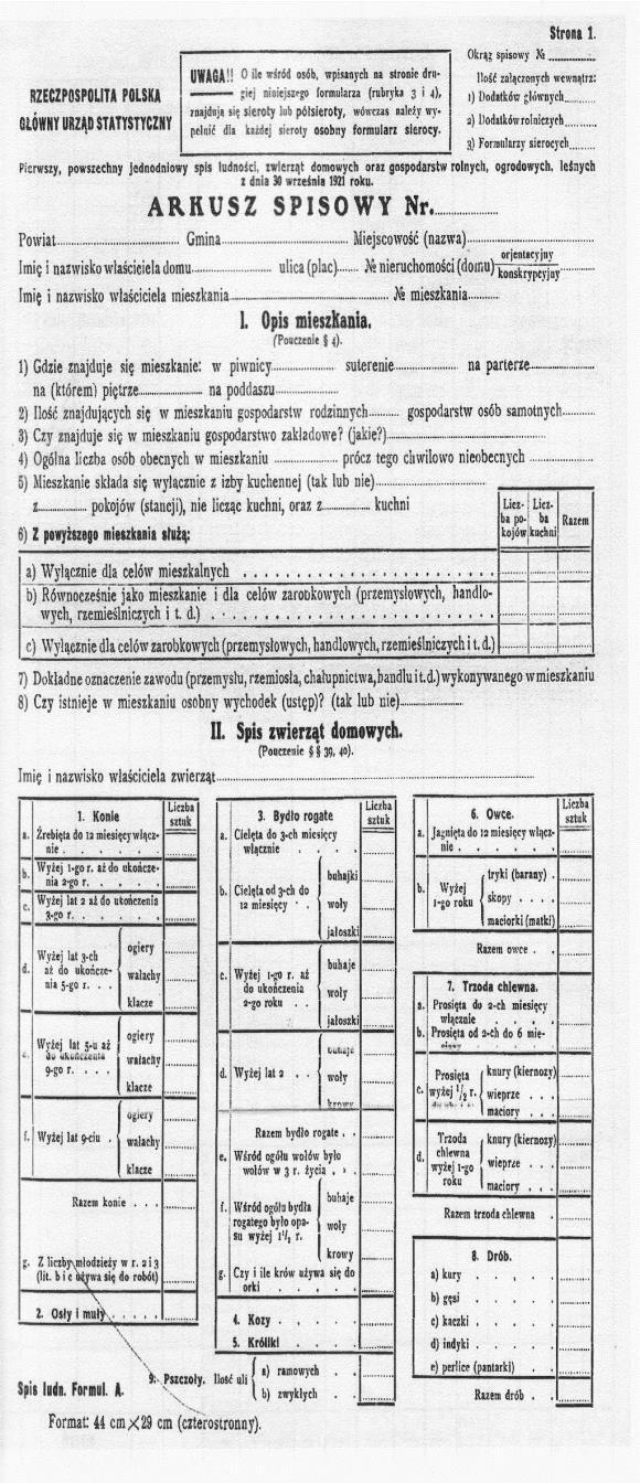 Pierwszy Powszechny Spis w Rzeczpospolitej Polskiej 1921 W 1921 r.