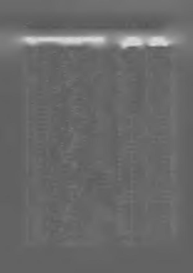 Straceni na mocy wyroku śmierci w województwie białostockim w latach 1944 1956 Lp. N azw isk o i im ię, im ię ojca lub m atki R ok Data urodzenia egzekucji 1. A d a m sk i A lb in, s.