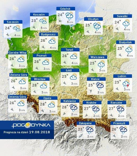 METEOROLOGICZNE Stan