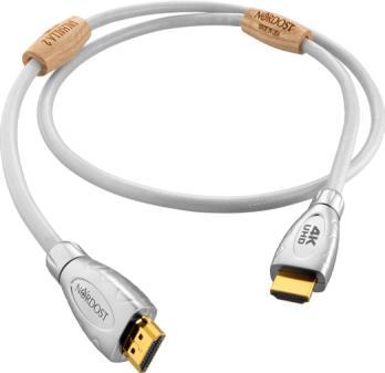 Ethernet/HDMI/4K/USB Heimdall 2 4K UHD Cable 1,0 m 2669 zł 2,0 m 3559 zł 3,0 m 4449