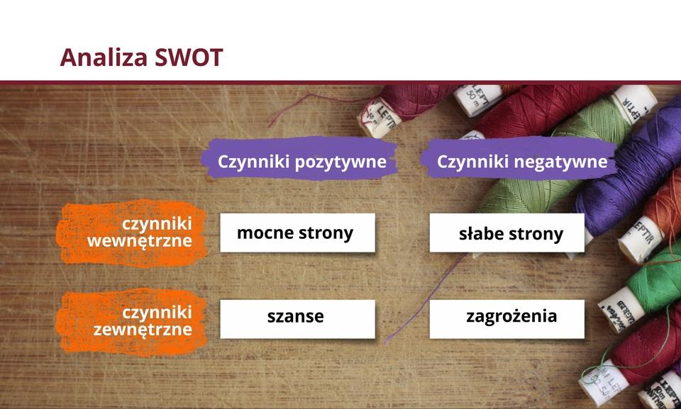 Przykładowy dokument CEIDG: Formy prowadzenia działalności gospodarczej Źródło: GroMar - PŁ,